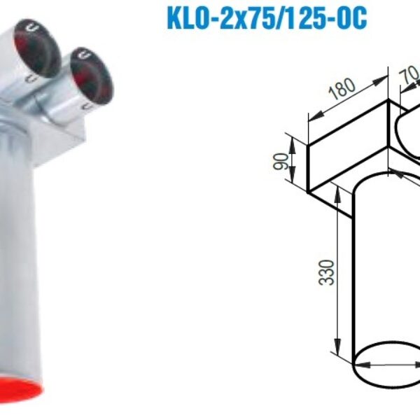 Rozdeľovací box KLO-2x75/125-OC