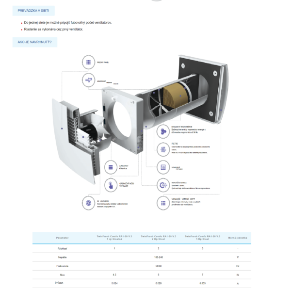 VENTS TwinFresh Comfo RA1-50 V.3 50m3/h s automatickým uzatváraním +diaľkový ovládač