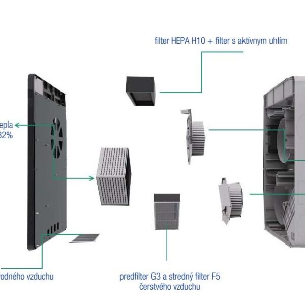 Hyundai HRS-150-WM-A1